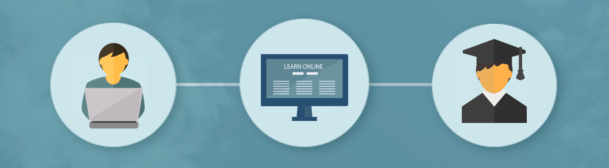 online language lessons